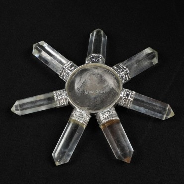 Crystal Crystals Energy Generator